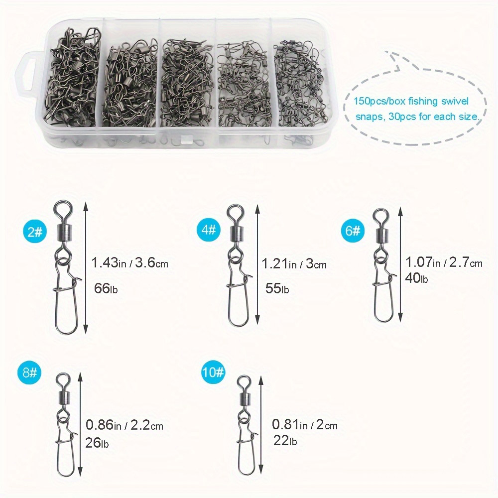 Conjunto de 95/210 Peças de Co - Fishing Equipment Basics avaliação e preço