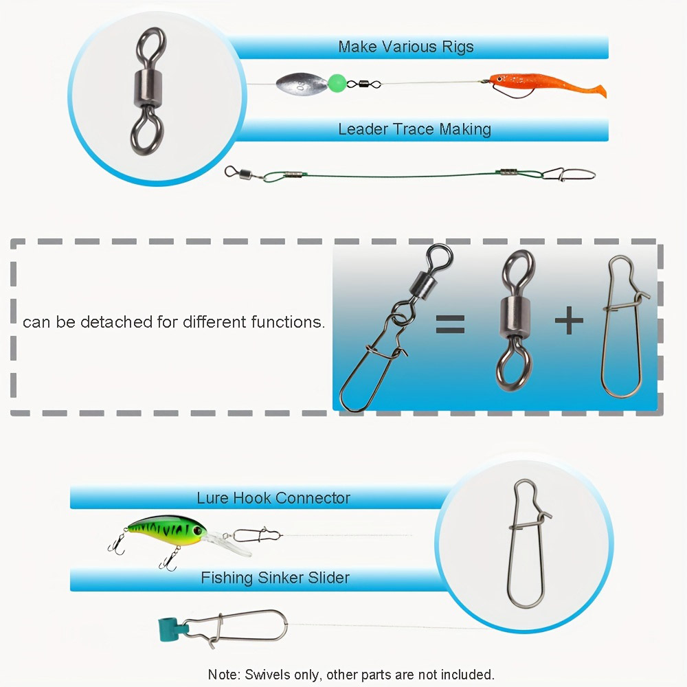 Conjunto de 95/210 Peças de Co - Fishing Equipment Basics avaliação e preço