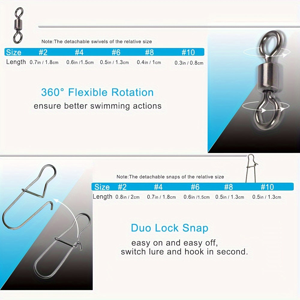 Conjunto de 95/210 Peças de Co - Fishing Equipment Basics avaliação e preço