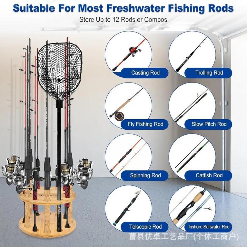Suporte Giratório Redondo de M - Fishing Equipment Tools avaliação e preço