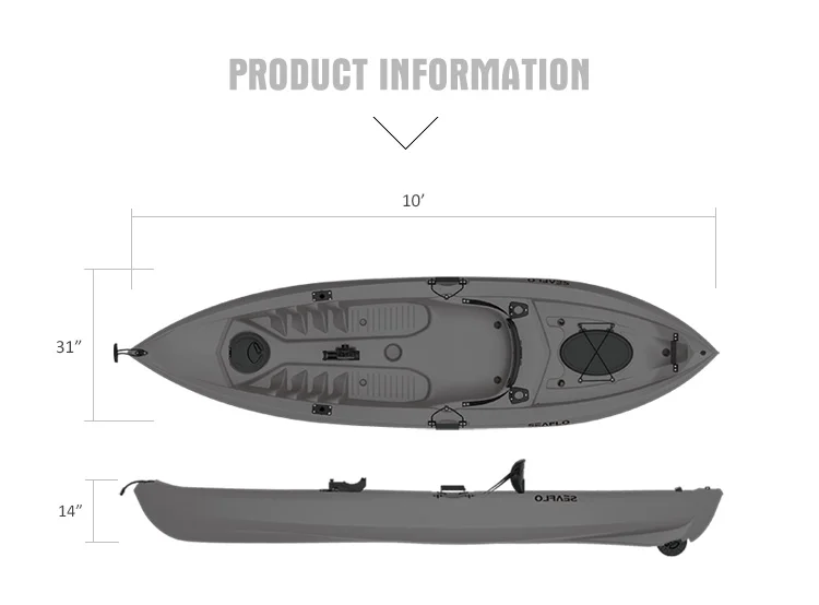 HDPE Plastic Boat Fishing Kaya - Fishing Equipment Rod avaliação e preço