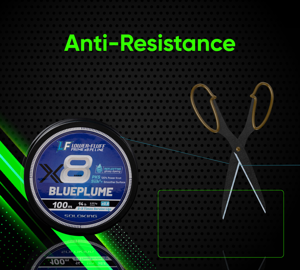 Linha de Pesca Trançada SOLOKI - Fishing Equipment Bundle avaliação e preço