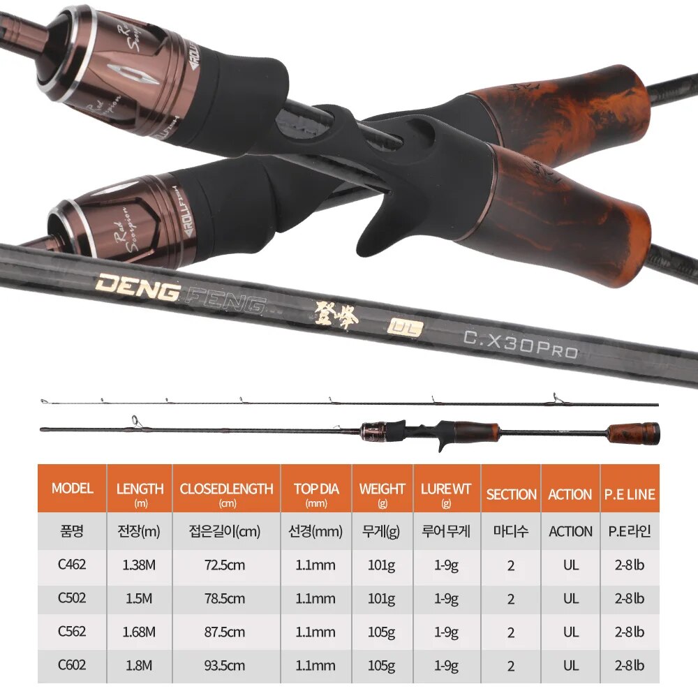 ROLLFISH-UL Spinning Casting V - Fishing Equipment Brands avaliação e preço