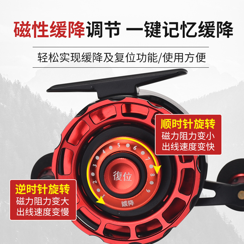 Carretilha de Pesca para Balsa - Electric Fishing Reel avaliação e preço