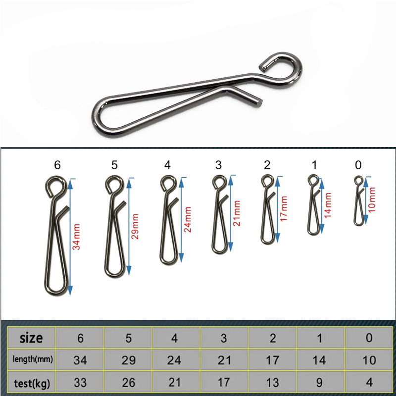 100 pçs de pesca em água salga - Fishing Equipment Basics avaliação e preço