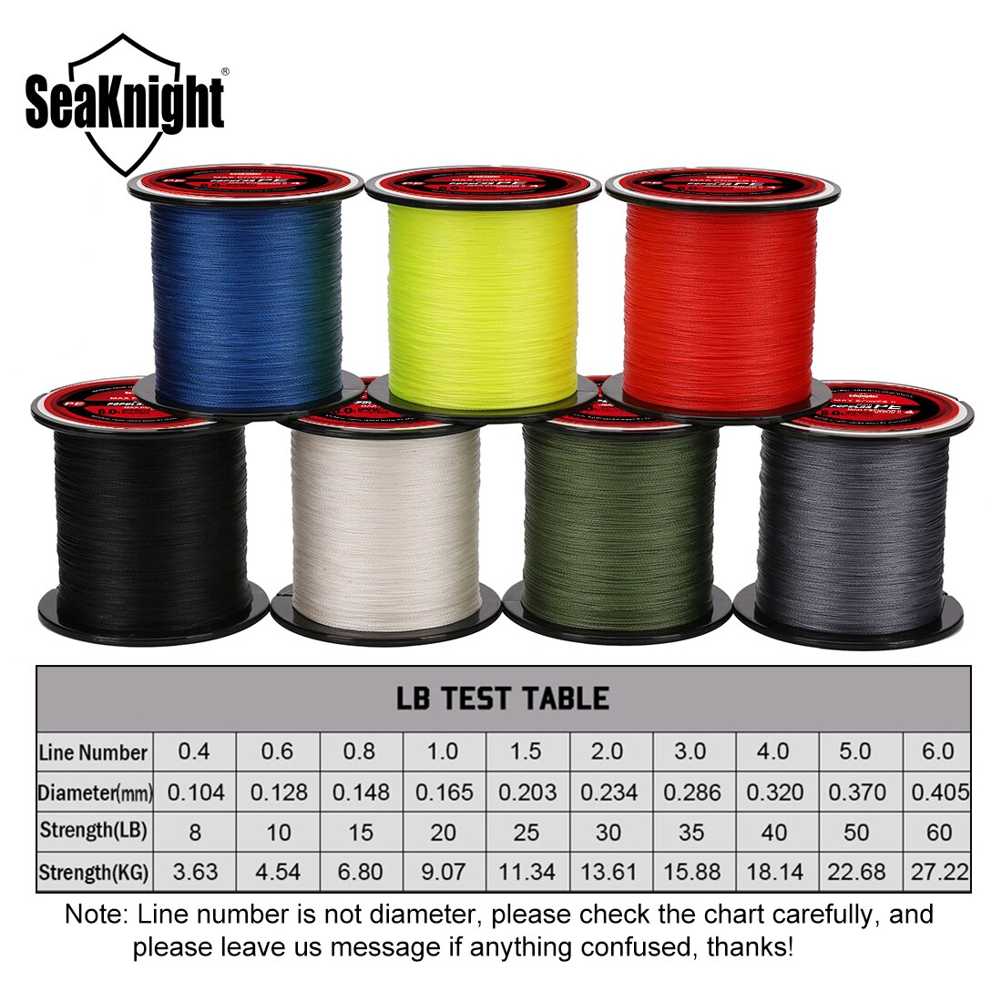 SeaKnight-Triposeidon Series M - Fishing Equipment Bundle avaliação e preço