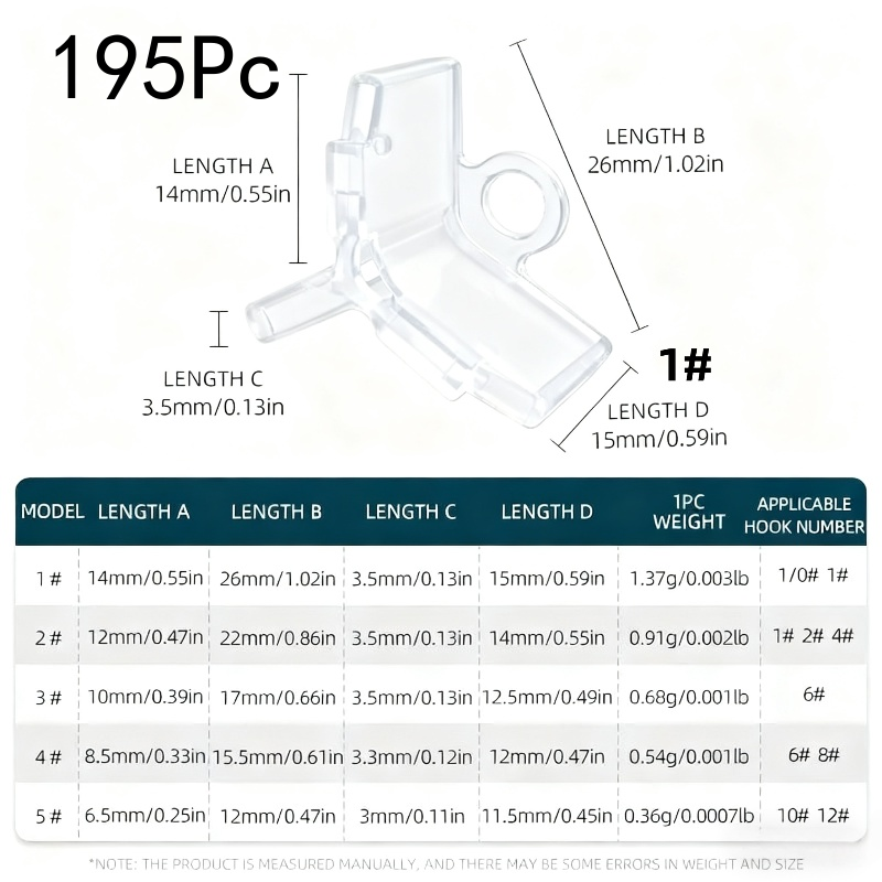 195 Peças Protetores de Anzóis - Fishing Equipment Basics avaliação e preço