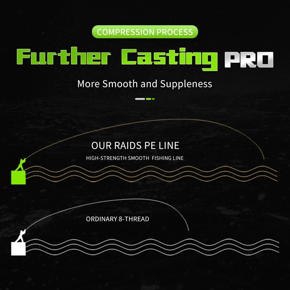 SOLOKING-Linha de Pesca Micro  - Fishing Equipment Bundle avaliação e preço