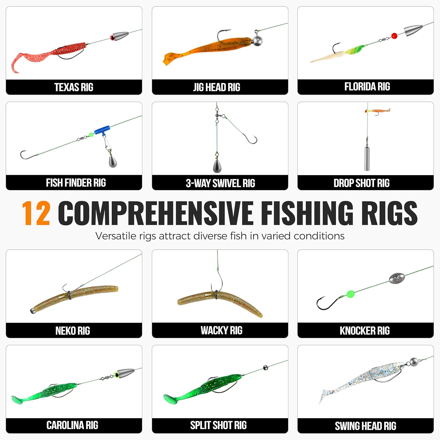 Kit de Acessórios para Pesca c - Fishing Equipment Basics avaliação e preço