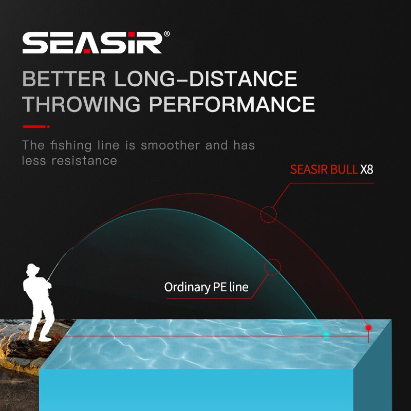 Seasir redbull 8 trançado pe l - Fishing Equipment Bundle avaliação e preço