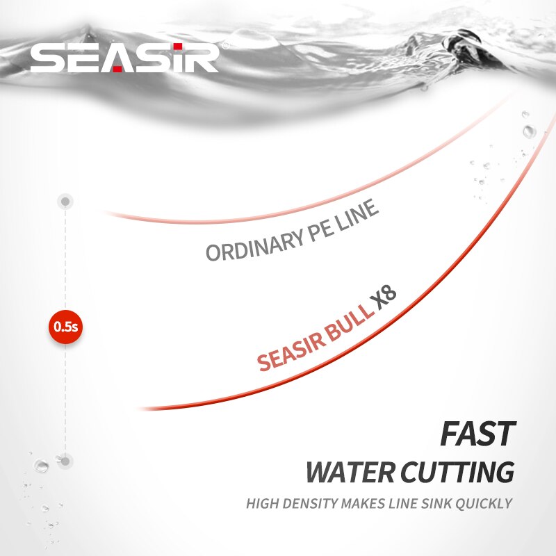Seasir redbull 8 trançado pe l - Fishing Equipment Bundle avaliação e preço